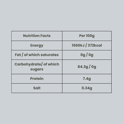 Lion's Mane Extract 60g